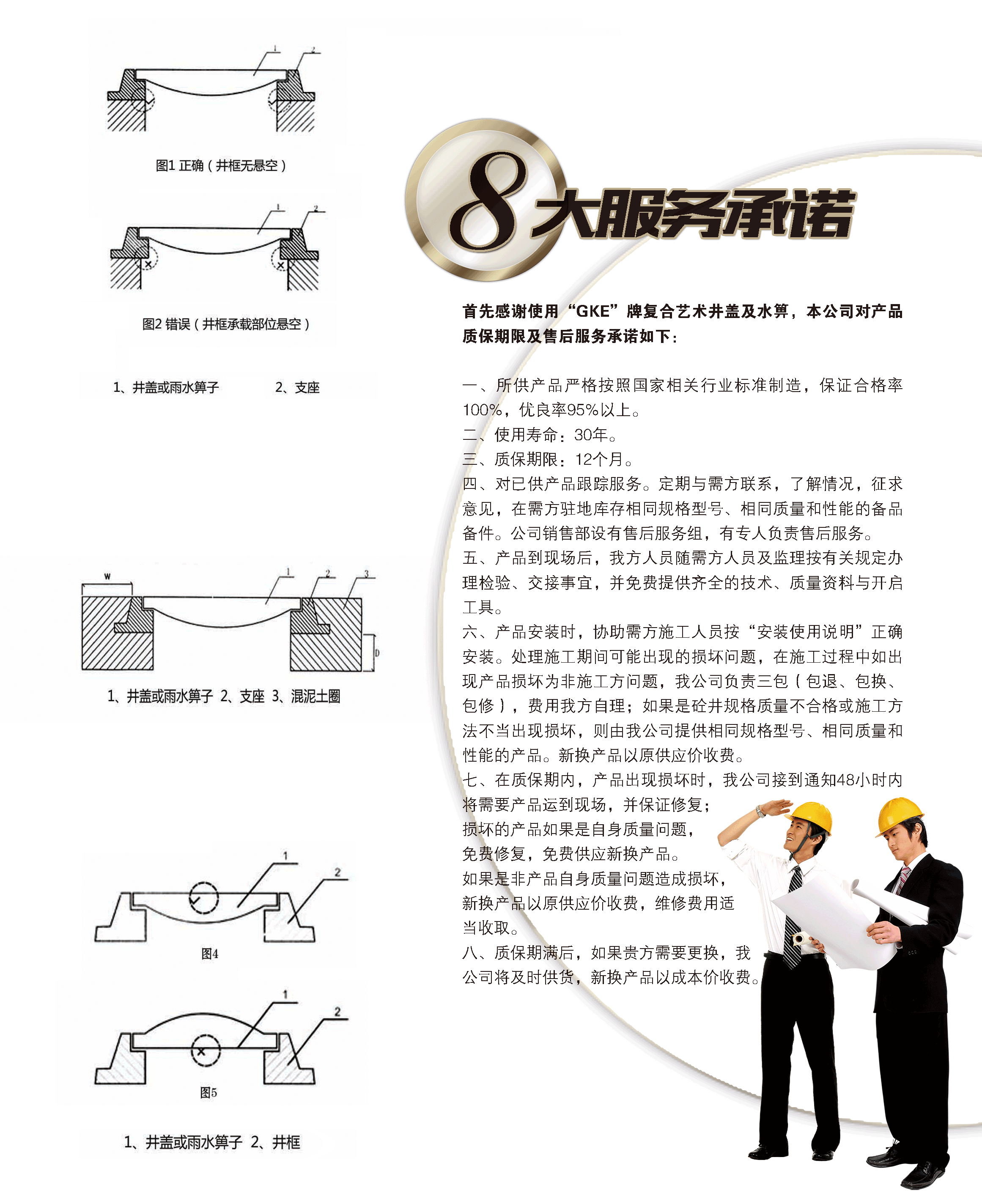 艺术井盖